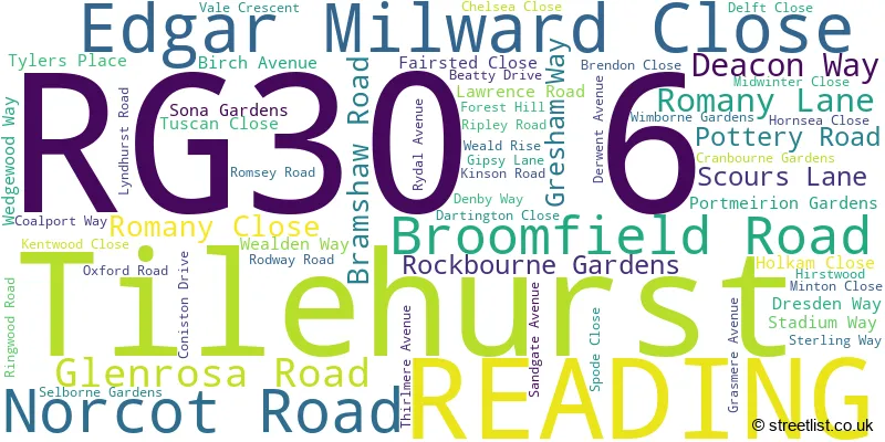 A word cloud for the RG30 6 postcode
